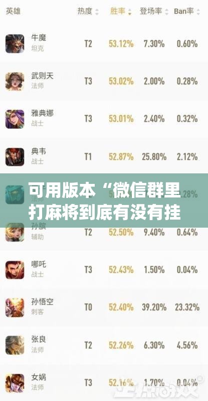可用版本“微信群里打麻将到底有没有挂”开挂(透视)辅助教程
