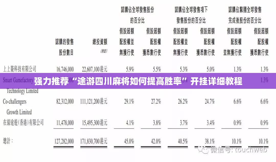强力推荐“途游四川麻将如何提高胜率	”开挂详细教程