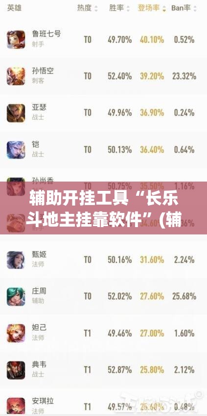 辅助开挂工具“长乐斗地主挂靠软件”(辅助神器)开挂详细教程