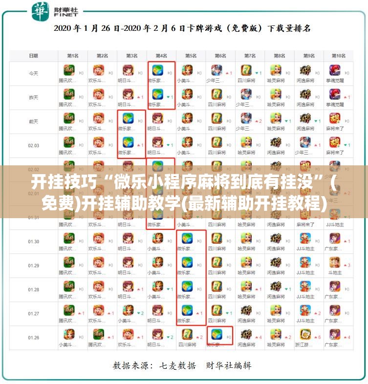 开挂技巧“微乐小程序麻将到底有挂没”(免费)开挂辅助教学(最新辅助开挂教程)