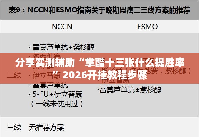 分享实测辅助“掌酷十三张什么提胜率	”2026开挂教程步骤