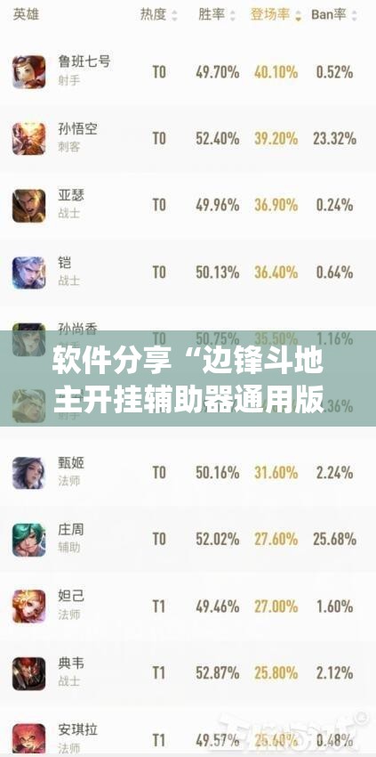 软件分享“边锋斗地主开挂辅助器通用版”开挂(透视)最新辅助详细
