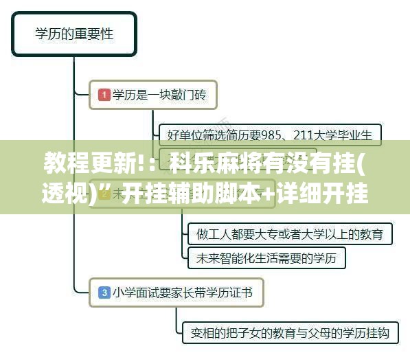教程更新!：科乐麻将有没有挂(透视)	”开挂辅助脚本+详细开挂安装教程