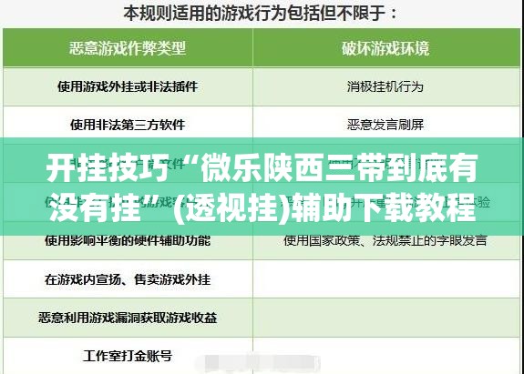 开挂技巧“微乐陕西三带到底有没有挂	”(透视挂)辅助下载教程