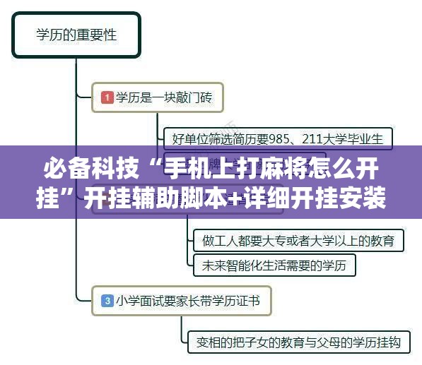 必备科技“手机上打麻将怎么开挂”开挂辅助脚本+详细开挂安装教程
