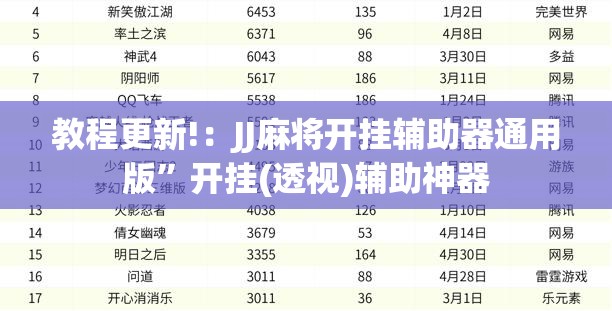 教程更新!：JJ麻将开挂辅助器通用版”开挂(透视)辅助神器