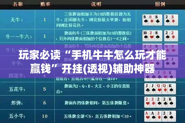 玩家必读“手机牛牛怎么玩才能赢钱”开挂(透视)辅助神器