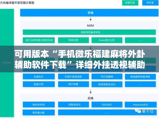 可用版本“手机微乐福建麻将外卦辅助软件下载”详细外挂透视辅助软件教程