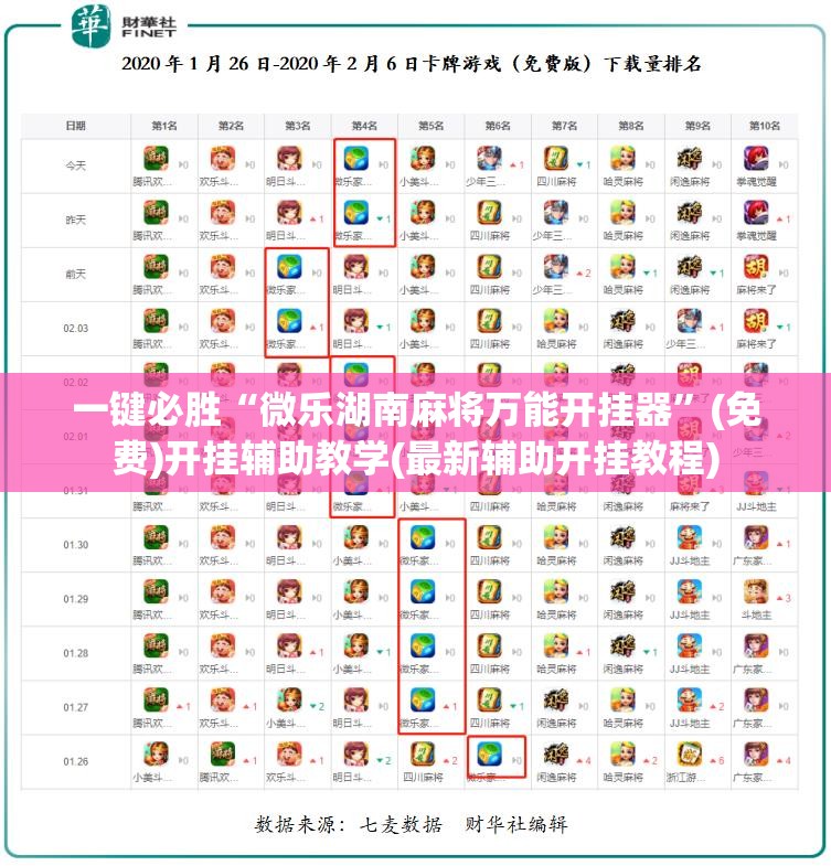 一键必胜“微乐湖南麻将万能开挂器”(免费)开挂辅助教学(最新辅助开挂教程)