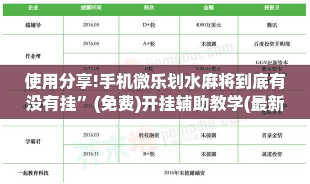 使用分享!手机微乐划水麻将到底有没有挂	”(免费)开挂辅助教学(最新辅助开挂教程)