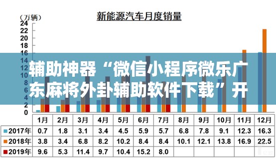 辅助神器“微信小程序微乐广东麻将外卦辅助软件下载	”开挂辅助脚本+详细开挂安装教程