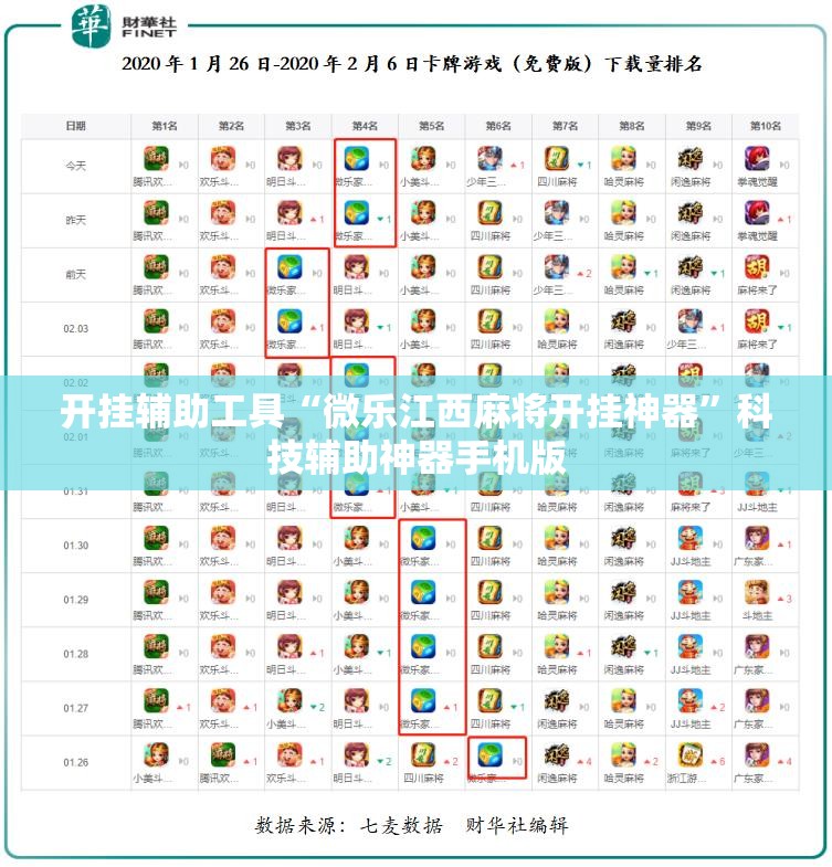 开挂辅助工具“微乐江西麻将开挂神器”科技辅助神器手机版