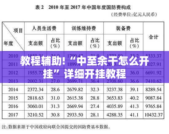 教程辅助!“中至余干怎么开挂”详细开挂教程