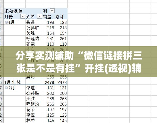分享实测辅助“微信链接拼三张是不是有挂	”开挂(透视)辅助神器