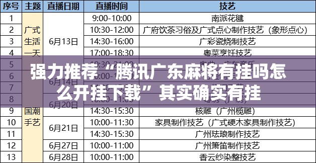 强力推荐“腾讯广东麻将有挂吗怎么开挂下载	”其实确实有挂