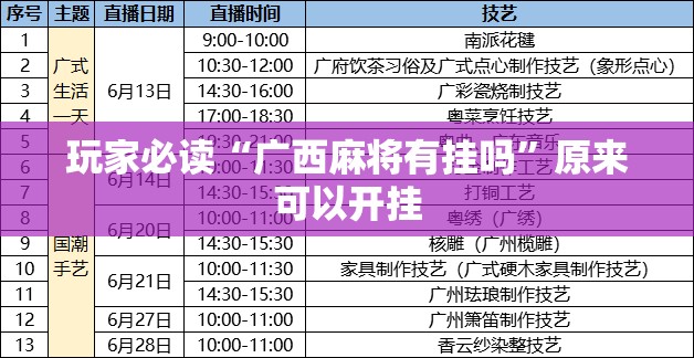 玩家必读“广西麻将有挂吗”原来可以开挂