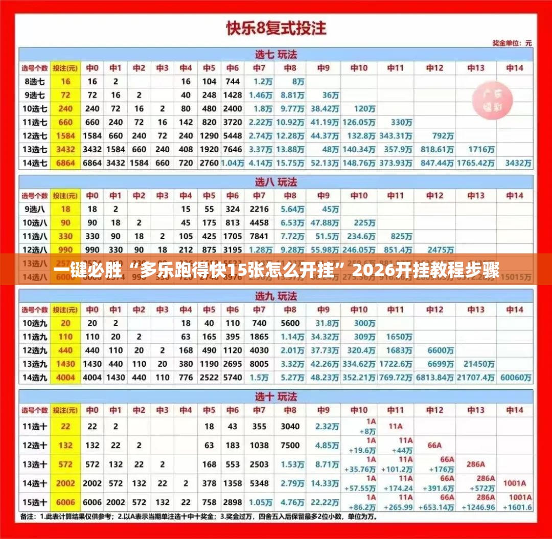 一键必胜“多乐跑得快15张怎么开挂”2026开挂教程步骤