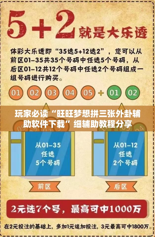 玩家必读“旺旺梦想拼三张外卦辅助软件下载”细辅助教程分享
