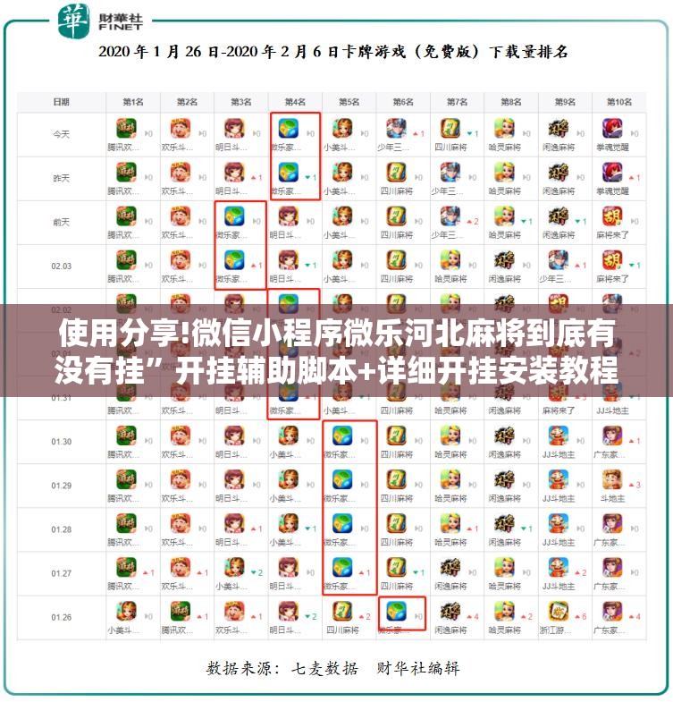 使用分享!微信小程序微乐河北麻将到底有没有挂”开挂辅助脚本+详细开挂安装教程
