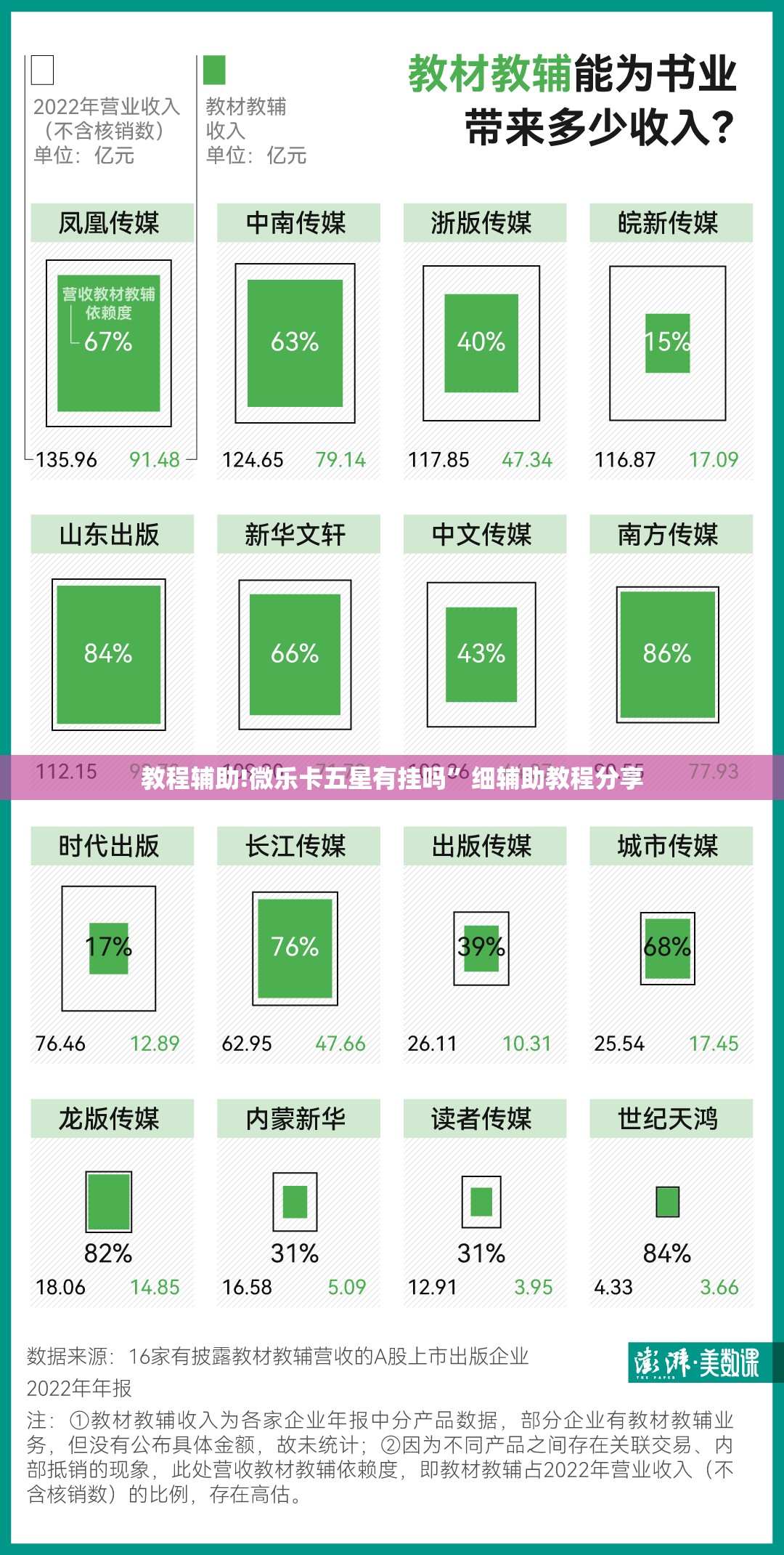 教程辅助!微乐卡五星有挂吗	”细辅助教程分享