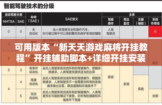 可用版本“新天天游戏麻将开挂教程”开挂辅助脚本+详细开挂安装教程