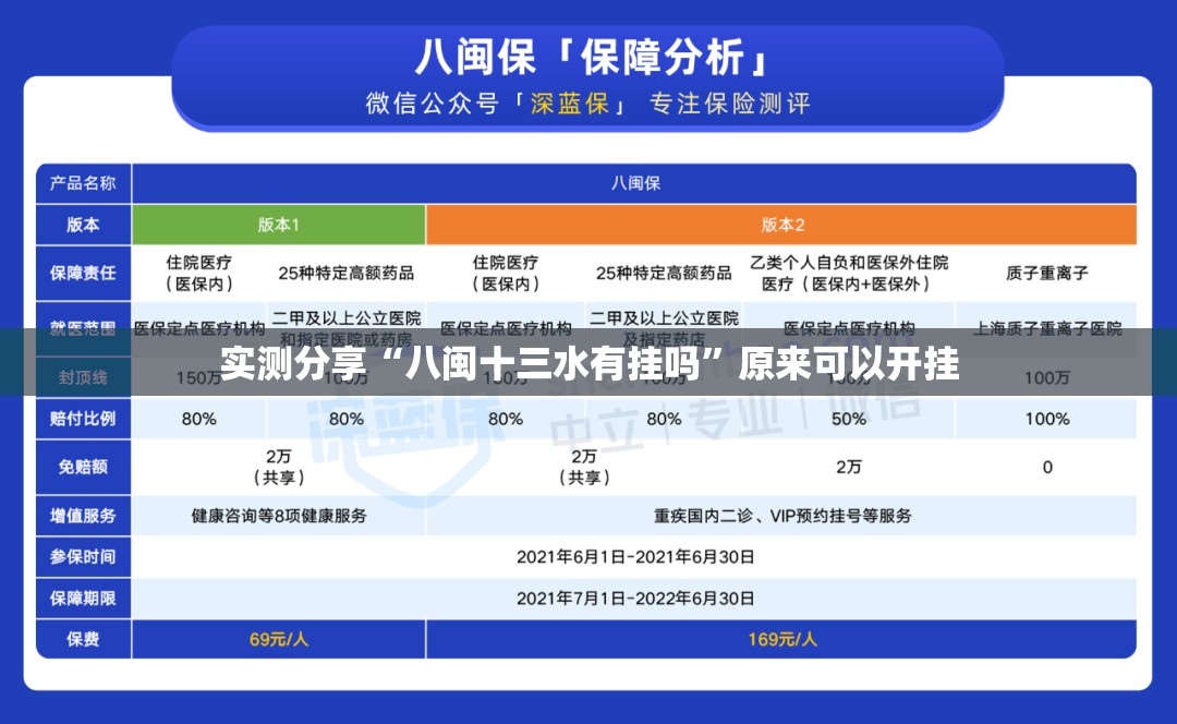 实测分享“八闽十三水有挂吗”原来可以开挂
