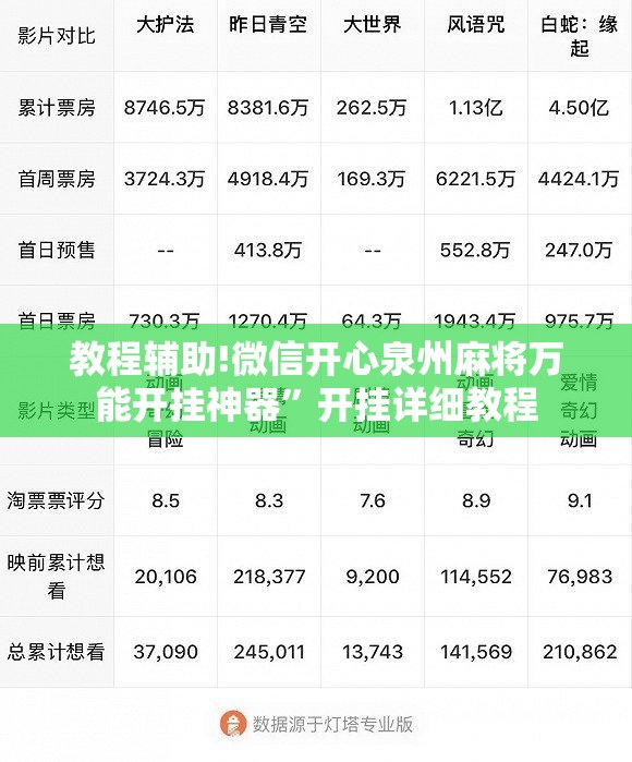 教程辅助!微信开心泉州麻将万能开挂神器	”开挂详细教程