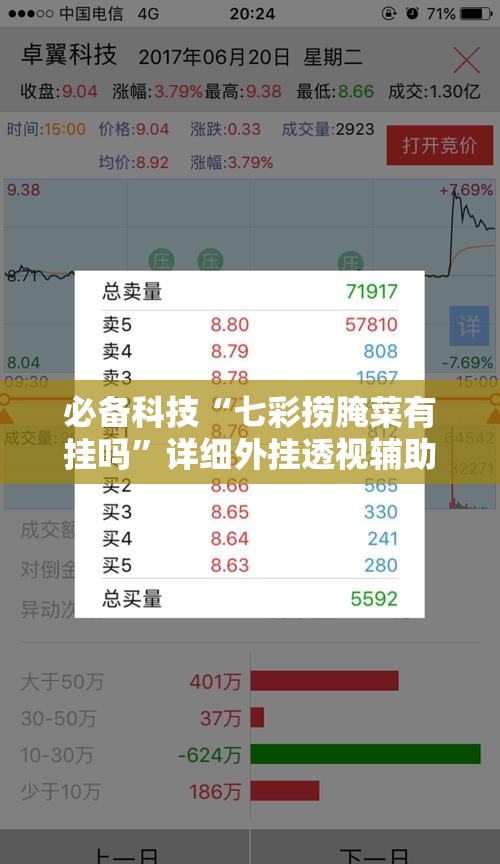 必备科技“七彩捞腌菜有挂吗”详细外挂透视辅助软件教程
