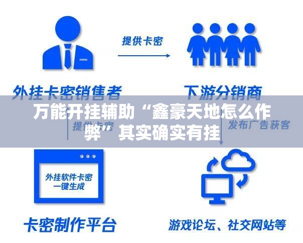 万能开挂辅助“鑫豪天地怎么作弊”其实确实有挂