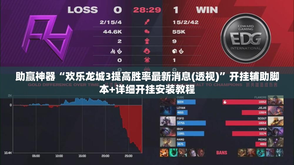 助赢神器“欢乐龙城3提高胜率最新消息(透视)”开挂辅助脚本+详细开挂安装教程