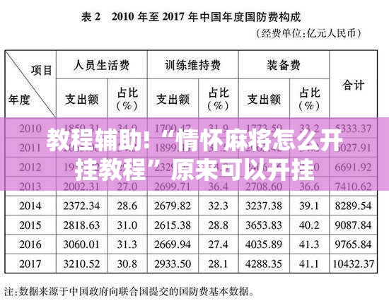 教程辅助!“情怀麻将怎么开挂教程	”原来可以开挂