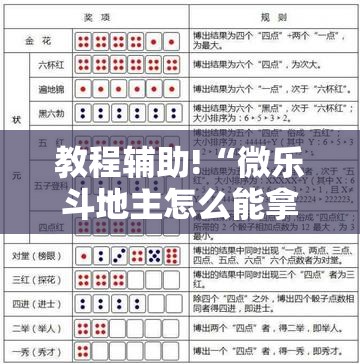 教程辅助!“微乐斗地主怎么能拿到好牌	”细辅助教程分享