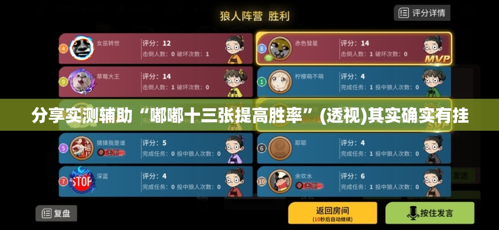 分享实测辅助“嘟嘟十三张提高胜率	”(透视)其实确实有挂
