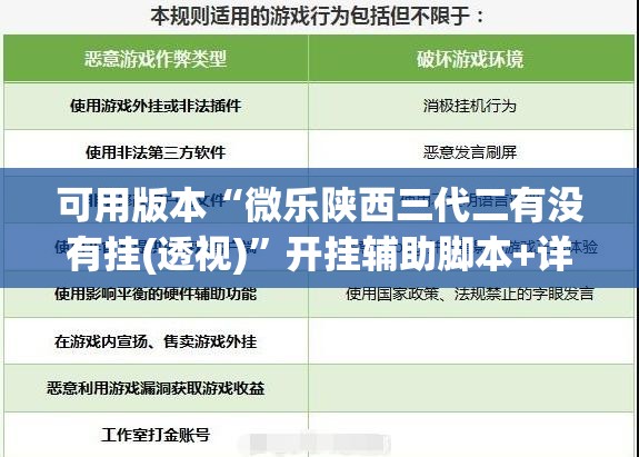 可用版本“微乐陕西三代二有没有挂(透视)”开挂辅助脚本+详细开挂安装教程