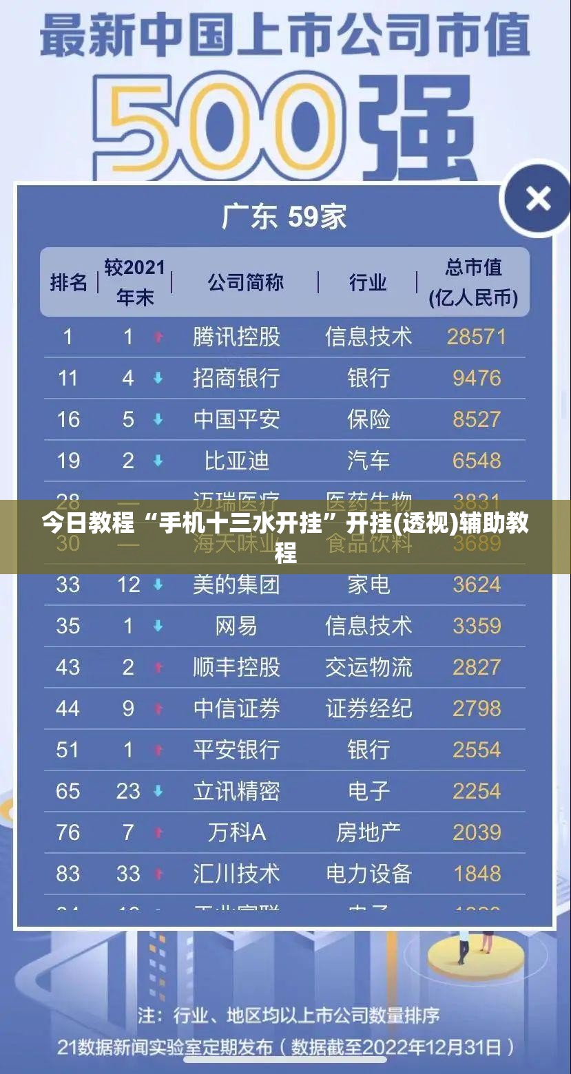今日教程“手机十三水开挂”开挂(透视)辅助教程