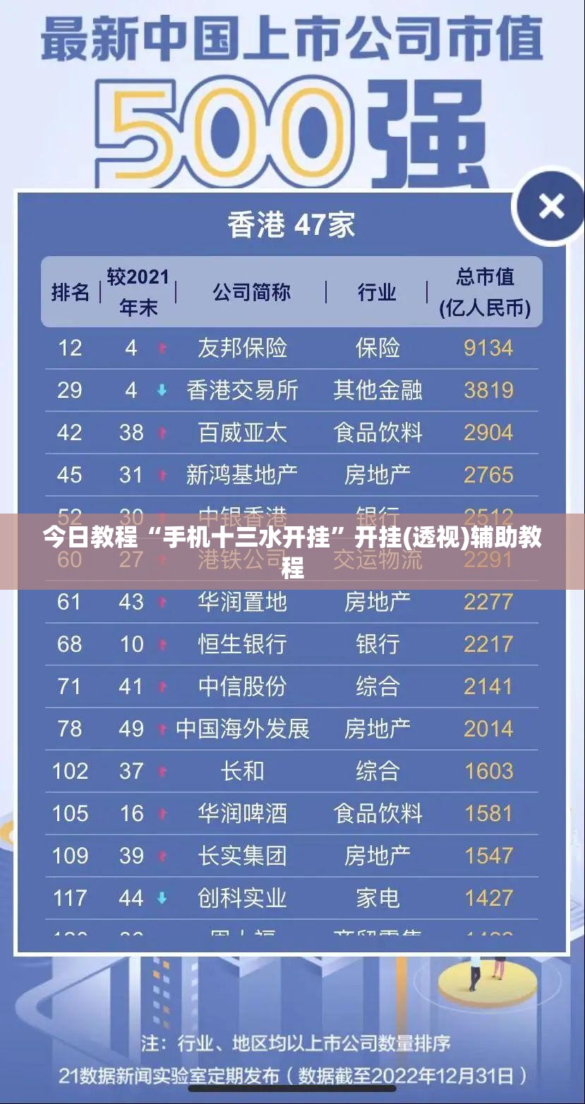 今日教程“手机十三水开挂	”开挂(透视)辅助教程