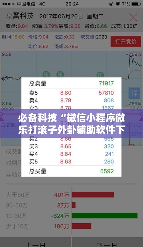 必备科技“微信小程序微乐打滚子外卦辅助软件下载”细辅助教程分享