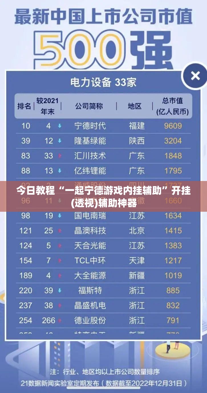 今日教程“一起宁德游戏内挂辅助”开挂(透视)辅助神器