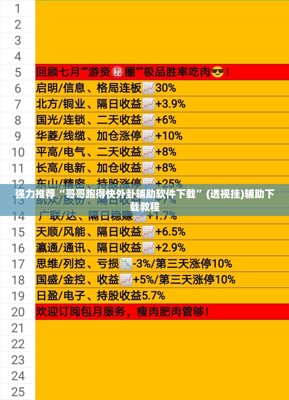 强力推荐“哥哥跑得快外卦辅助软件下载”(透视挂)辅助下载教程