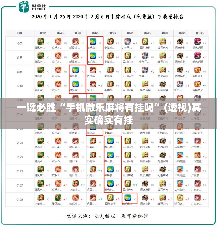 一键必胜“手机微乐麻将有挂吗	”(透视)其实确实有挂