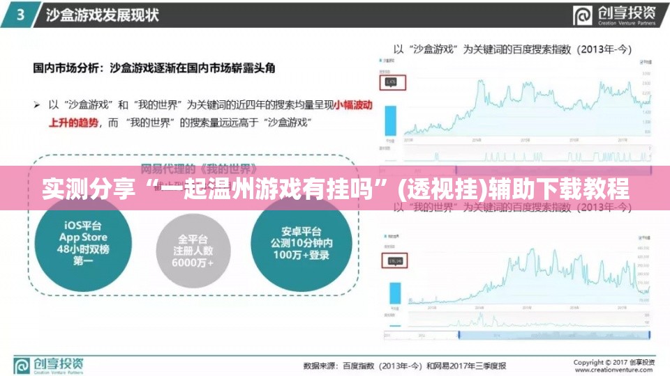 实测分享“一起温州游戏有挂吗”(透视挂)辅助下载教程
