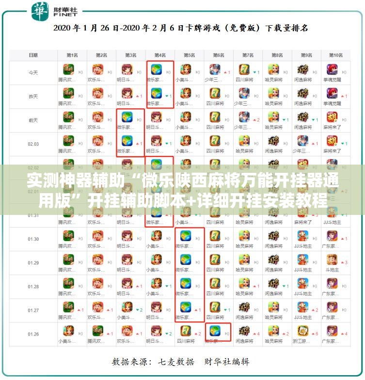实测神器辅助“微乐陕西麻将万能开挂器通用版”开挂辅助脚本+详细开挂安装教程