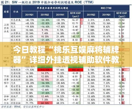今日教程“桃乐互娱麻将辅牌器”详细外挂透视辅助软件教程
