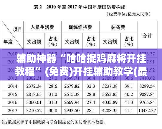 辅助神器“哈哈捉鸡麻将开挂教程”(免费)开挂辅助教学(最新辅助开挂教程)