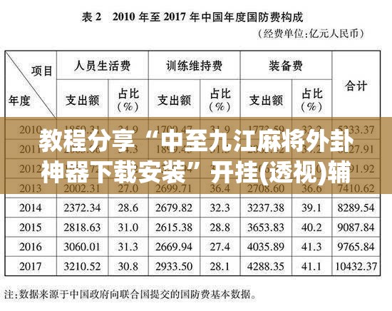 教程分享“中至九江麻将外卦神器下载安装”开挂(透视)辅助神器