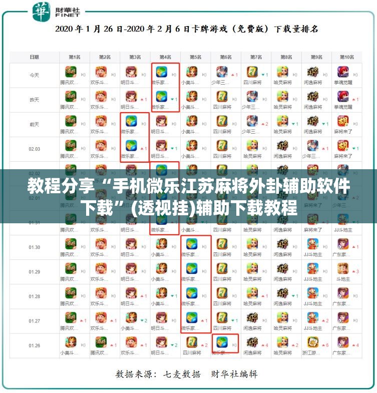 教程分享“手机微乐江苏麻将外卦辅助软件下载”(透视挂)辅助下载教程
