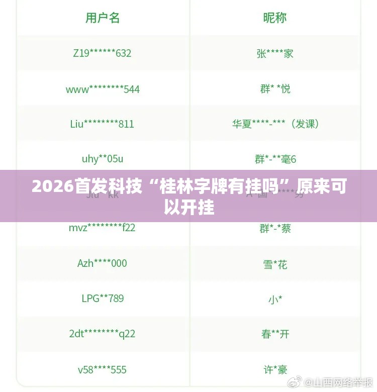 2026首发科技“桂林字牌有挂吗”原来可以开挂