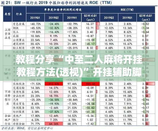 教程分享“中至二人麻将开挂教程方法(透视)	”开挂辅助脚本+详细开挂安装教程