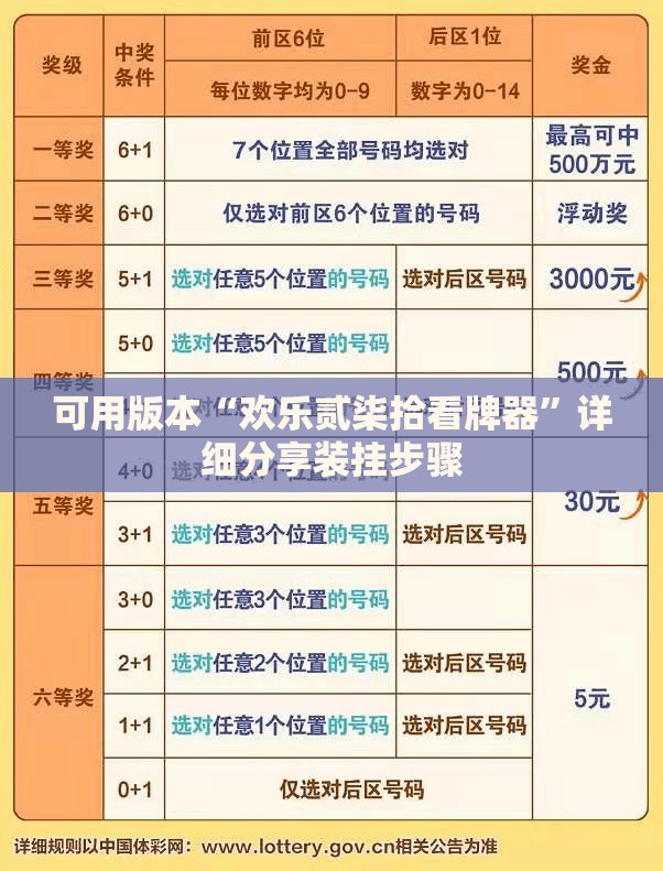 可用版本“欢乐贰柒拾看牌器”详细分享装挂步骤