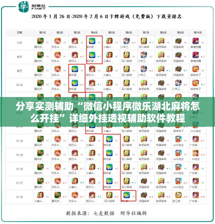 分享实测辅助“微信小程序微乐湖北麻将怎么开挂”详细外挂透视辅助软件教程